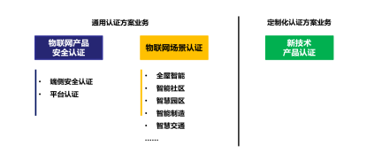 圖2.png 圖2.png