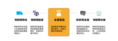 圖3.png 圖3.png