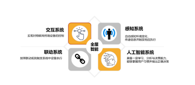 圖4.png 圖4.png