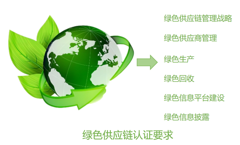 圖片3.png 圖片3.png